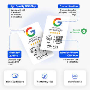 Google NFC Review Card